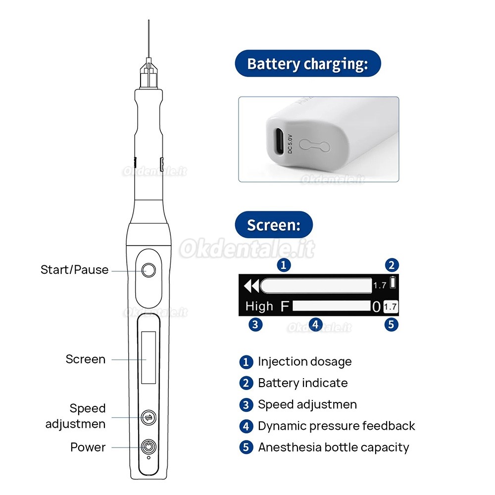 Siringa anestesia elettrica dentista, penna iniettore anestesia odontoiatrica